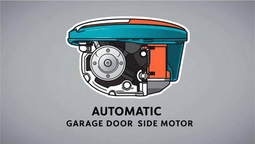 Automatismo a Motore laterale per portone sezionale